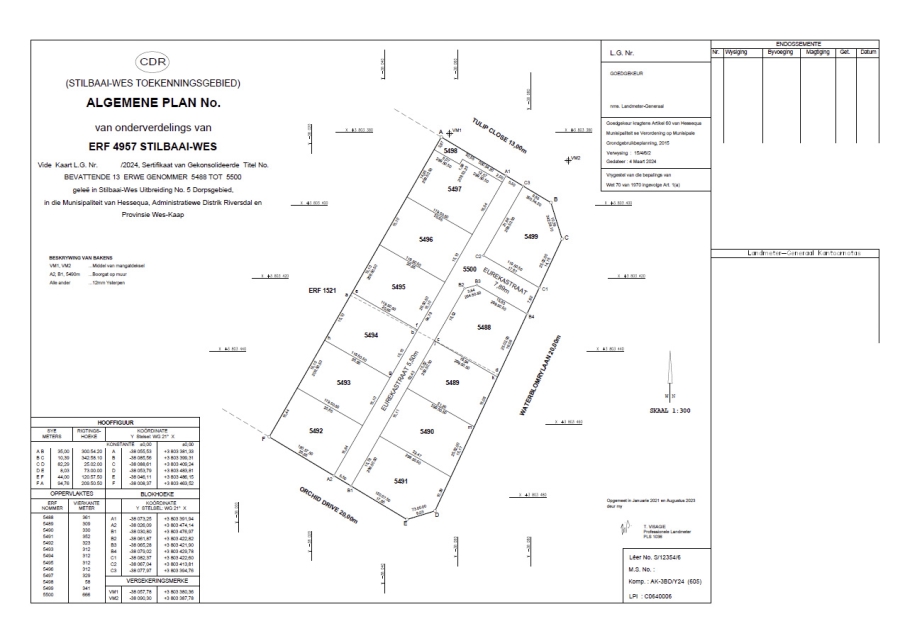 0 Bedroom Property for Sale in Stilbaai Wes Western Cape